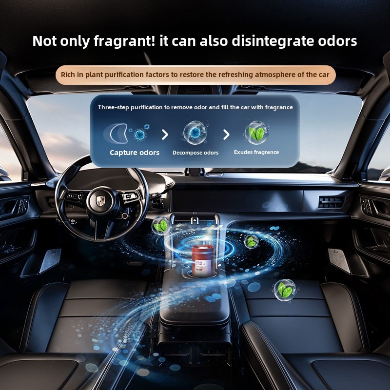 Gel parfumé pour voiture, déso - Gel Air Freshener avis et prix